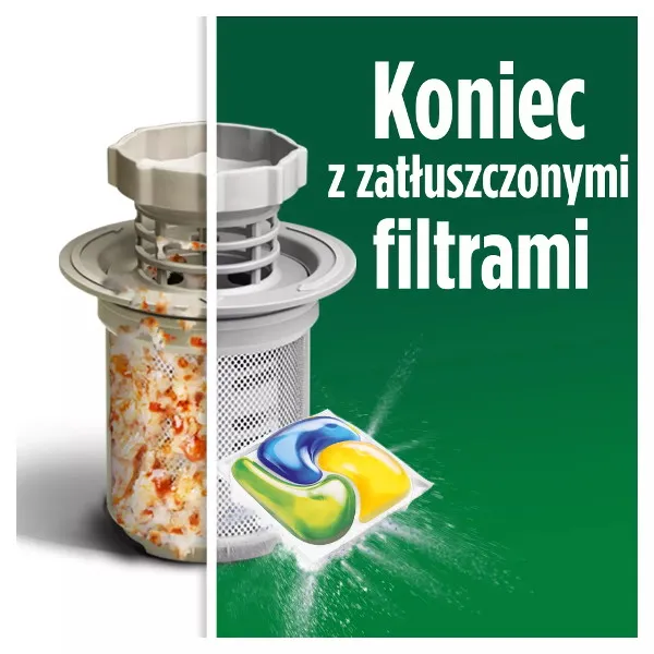Fairy Platinum All-in-One Lemon – czysta zmywarka i świeży cytrynowy zapach