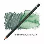 Kredka Akwarelowa A.Durer 278 Faber-Castell