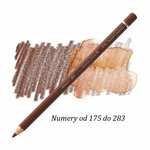 Kredka Akwarelowa A.Durer 283 Faber-Castell