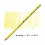 Kredka Akwarelowa A.Durer 268 Faber-Castell